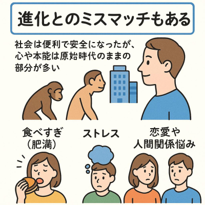 3452