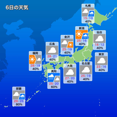 櫻井