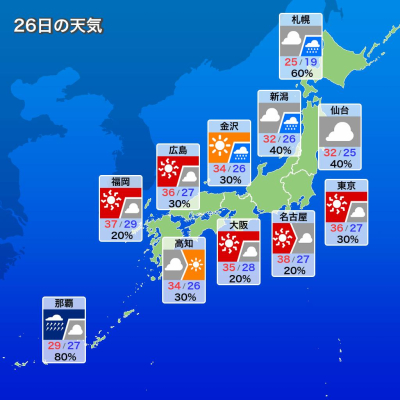 櫻井