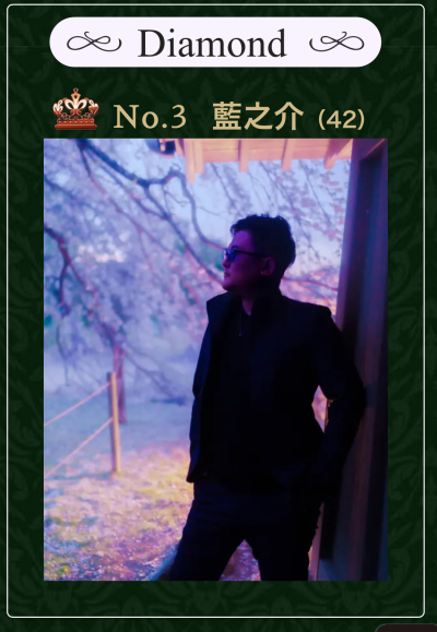 藍之介