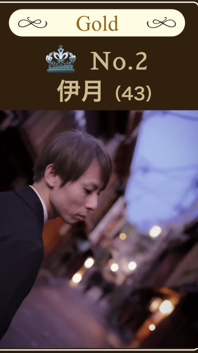 伊月