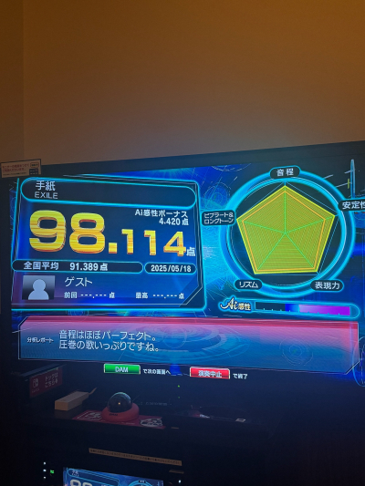5462