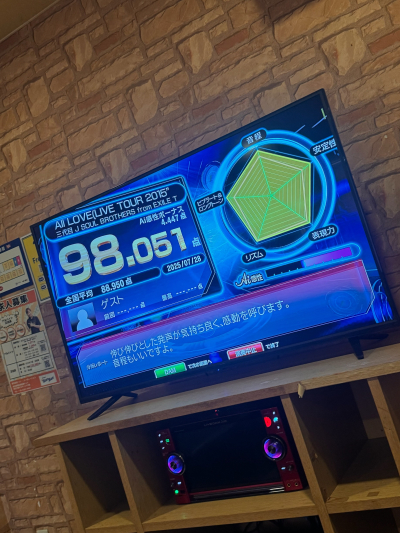 5462