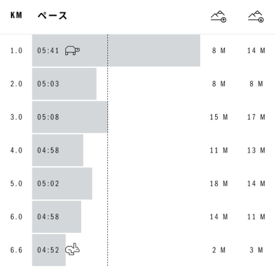 えがお