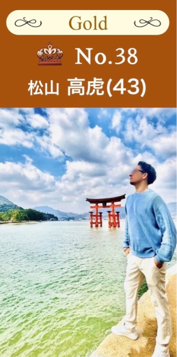 高虎