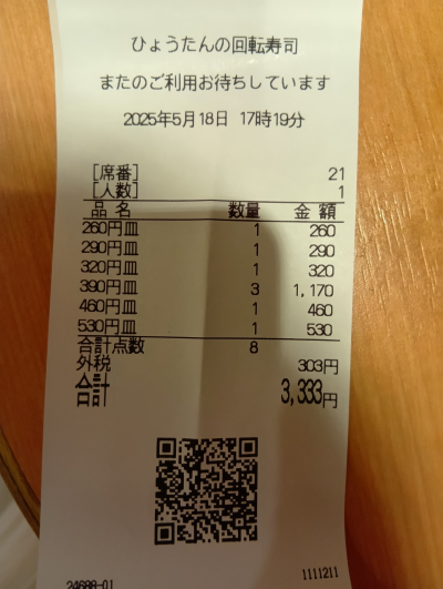 6640