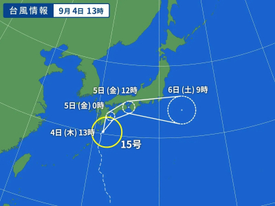 7048