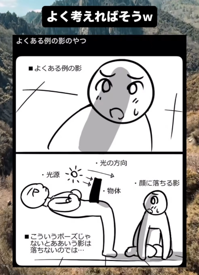 7477